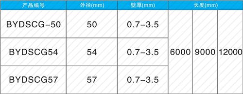 崇阳套筒式声测管批发规格尺寸